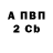 Конопля планчик Derrick Avila